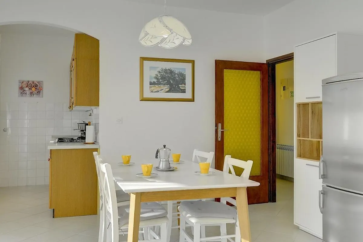 Apartment Ljuba 普拉 0*,